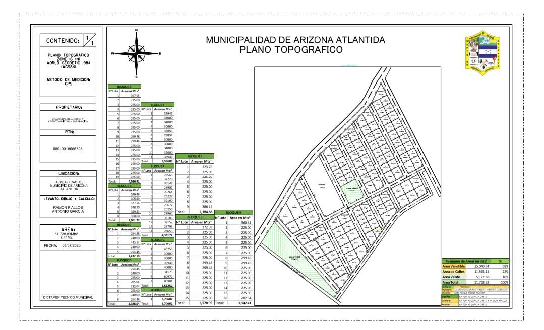 Noticia 2